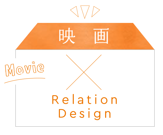 映画 Movie Relation Design