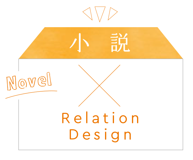 小説 Novel Relation Design